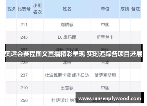 奥运会赛程图文直播精彩呈现 实时追踪各项目进展